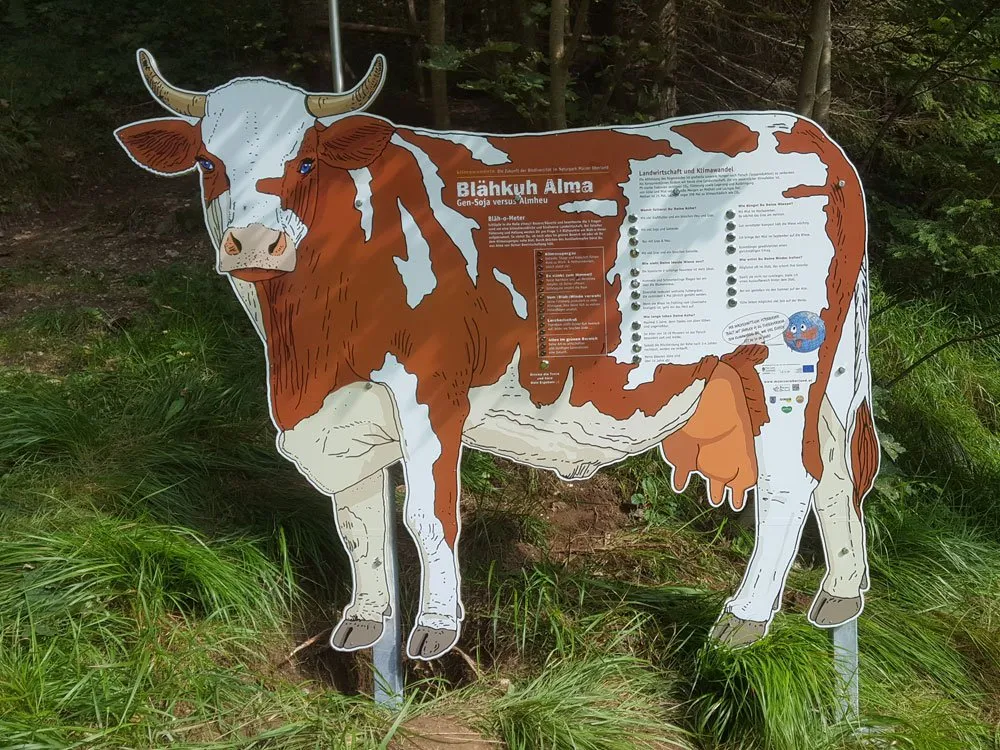 Schild in Kuhform mit "Bläuhnkuh Alma Gen-Soja versus Alma" und Infos zu Landwirtschaft und Klimawandel
