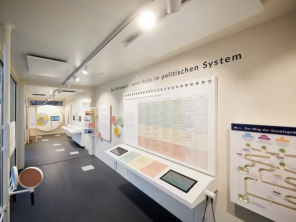 Ausstellung mit Texttafeln, historischen Fotos, Touchscreens und einem Gesetzgebungsdiagramm