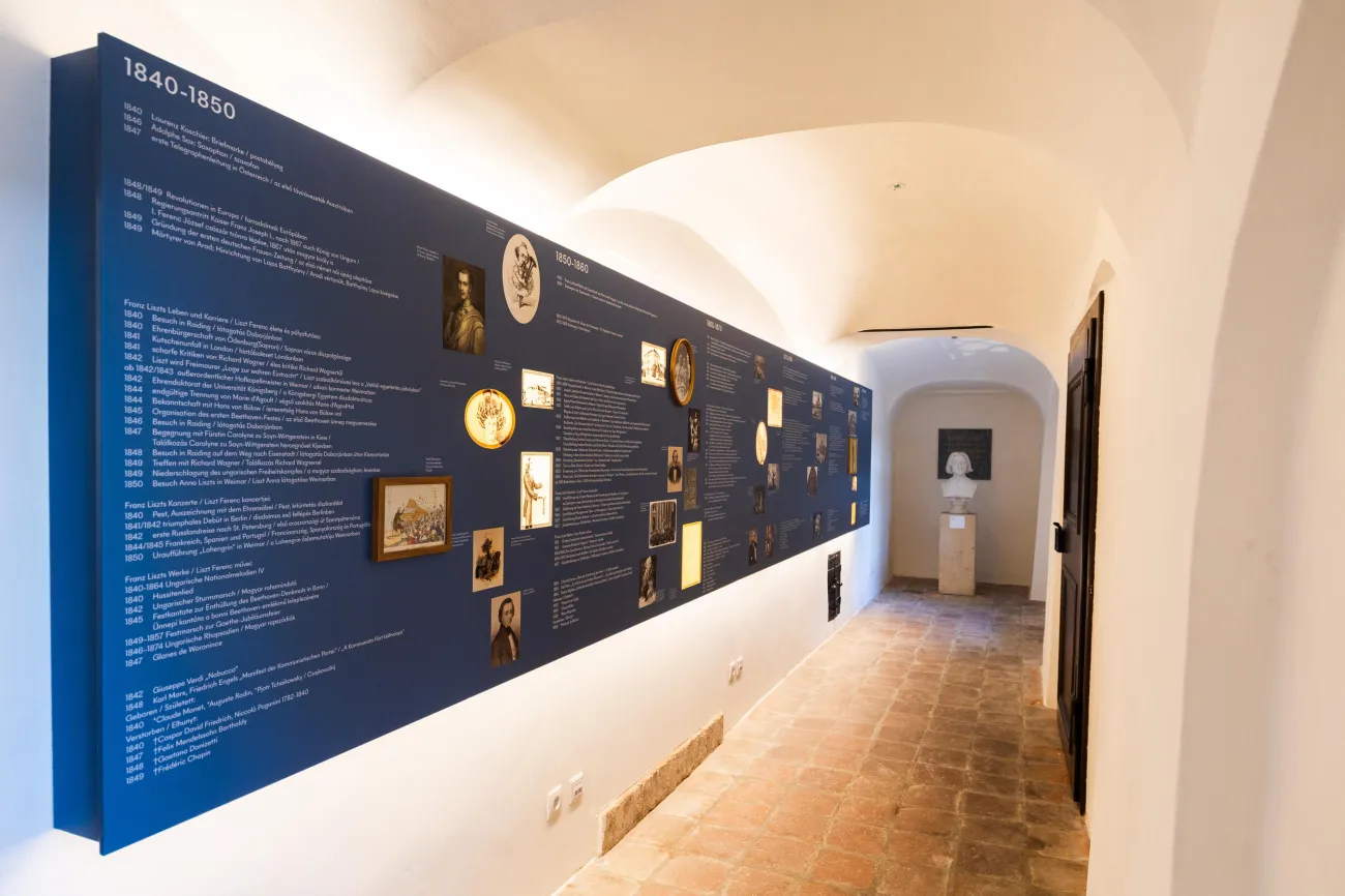 Ausstellungsraum: lange, blaue Wand mit einer Zeitachse von 1840-1850, bedeckt mit historischen Fotos, Dokumenten und Beschreibungen.